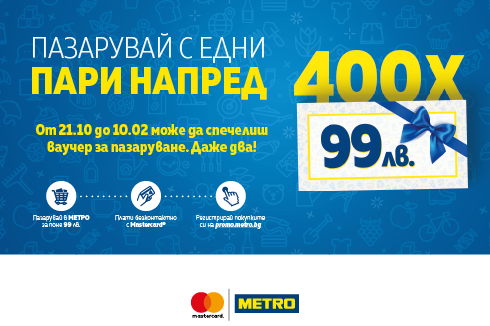 Спечелете специални футболни награди от METRO и Mastercard